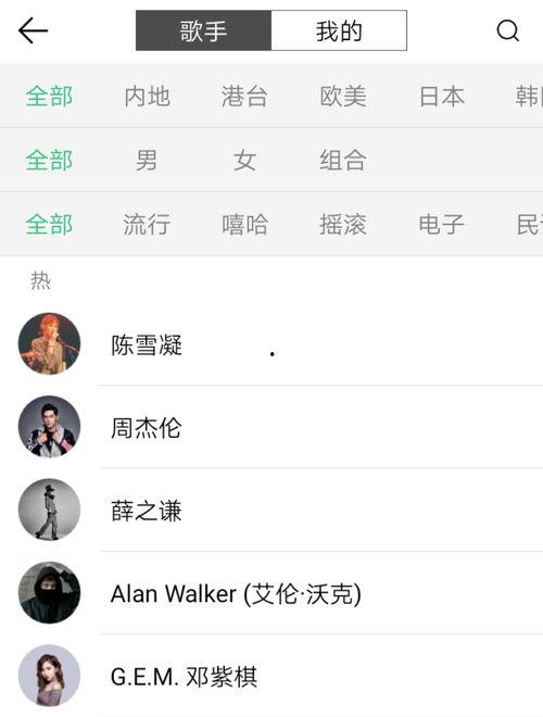 娱乐吃瓜酱谐音网名,揭秘娱乐圈那些鲜为人知的幕后故事