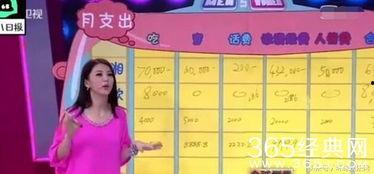 娱乐吃瓜酱衣服价格分配,揭秘娱乐吃瓜酱们的衣橱，价格大揭秘！