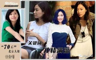 北京妞在线观看,揭秘京城时尚女性的生活点滴