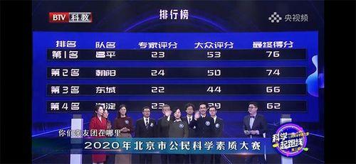 北京科教直播在线观看,实时在线观看，开启知识之门