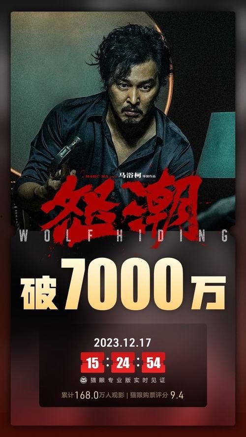 电影 破裂在线观看,揭秘人性深渊的惊悚之旅